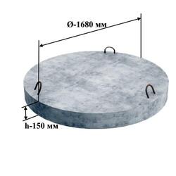 ПН 15 - ЖБИ Кольца | АВК ЖБИ | Свердловская область